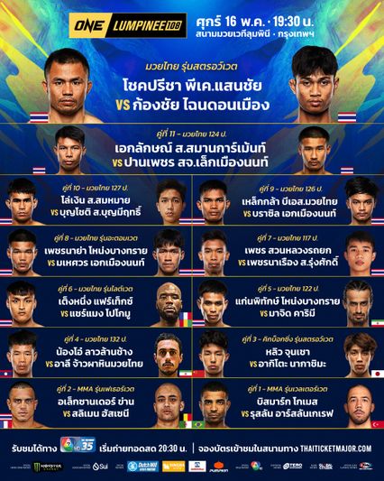 ONE ลุมพินี : บราซิล เอกเมืองนนท์ เตรียมพร้อมปราบ “เหล็กกล้า” สร้างฟอร์มนับหนึ่งใหม่