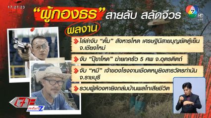 ผู้กองธร สายลับ สลัดจีวร