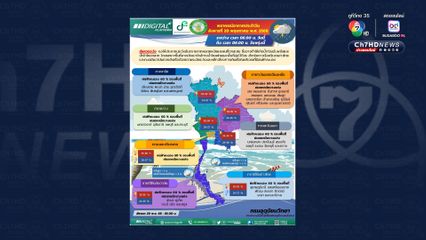 เตือน! พื้นที่ลุ่มต่ำ ระวังท่วมฉับพลัน