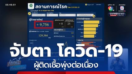 จับตา โควิด-19 ผู้ติดเชื้อพุ่งต่อเนื่อง