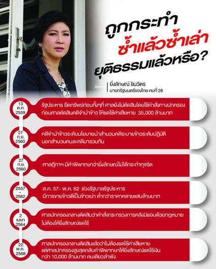 ยิ่งลักษณ์โพสต์หลังศาลปกครองสูงสุดสั่งชดใช้ 1 หมื่นล้าน