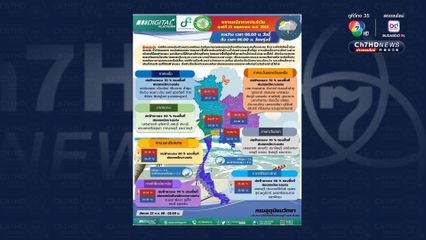 เตือน!ภูเก็ต พังงา ระนอง