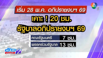 ฝ่ายค้าน พร้อมชำแหละงบฯ ปี 69