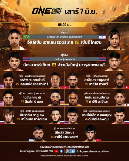 ONE Championship : “นักรบ-จ้าวเสือใหญ่-อาลีฟ-แรมโบ้เล็ก” เตรียมยกทัพลุยศึก ONE Fight Night 32