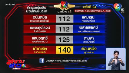มวยเด็ด วิกหมอชิต : วันอาทิตย์ที่ 25 พ.ค.68 เก้ากะรัต ส.เทียนโพธิ์ vs ด่วนหนึ่ง ชูทางด่วน