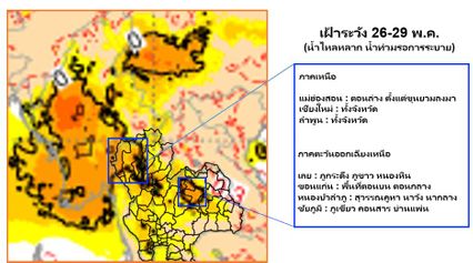 ดร.เสรี เผยน้ำหลากน้ำรอระบาย 26-29 พ.ค. นี้ อ่างเก็บน้ำยังรองรับได้