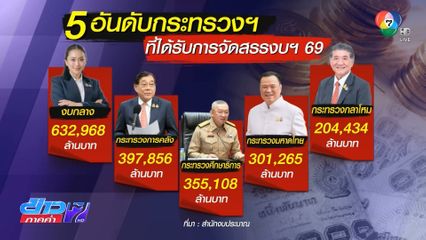 เตรียมความพร้อมประชุม งบฯ ปี 69