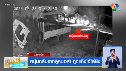 หนุ่มกลับจากดูหมอลำ ถูกแก๊งโจ๋ไล่ยิง