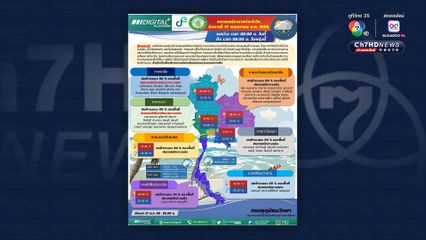 เตือน! แม่ฮ่องสอน ตาก กาญจนบุรี