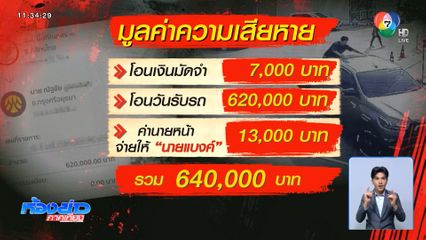 หลอกโอน 6 แสนบาท ซื้อรถหลุดจำนำ
