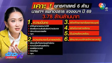 ยุทธศาสตร์ 6 ด้าน งบฯ ปี 69