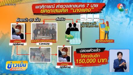 เหยื่อยัดยาร้อง ตร.คดีไม่คืบ เจอหลอกซ้ำ