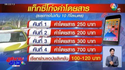 ดัดหลังแท็กซี่โก่งราคานักท่องเที่ยว