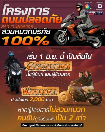 วันแรกปรับไม่สวมหมวกกันน็อก ตร.แค่ตักเตือน