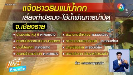 คพ.พบสารปนเปื้อนในแม่น้ำกก จ.เชียงราย