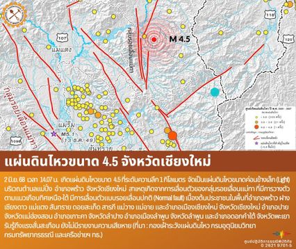 เชียงใหม่ แผ่นดินไหวขนาด 4.5 สาเหตุจากกลุ่มรอยเลื่อนแม่ทา