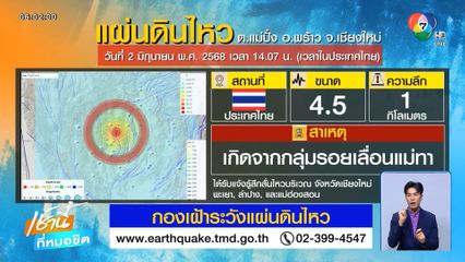 ชาวบ้านตื่นตระหนก แผ่นดินไหวขนาด 4.5