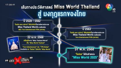 ถกไม่เถียง : โอปอล สุชาตา Miss World 2025 มงฟ้า คนแรกของไทย!