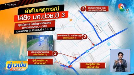 ตร.รู้ตัว 1 ใน 2 ผู้ต้องสงสัยยิง นร.ปวช.ปี 3 แล้ว