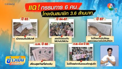 แจ้งความเอาผิด ยักยอกเงินกลุ่มออมทรัพย์ฯ กว่า 3.6 ล้าน