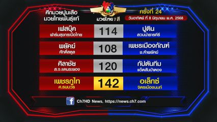 มวยเด็ด วิกหมอชิต : โปรแกรมวันอาทิตย์ที่ 8 มิถุนายน 2568