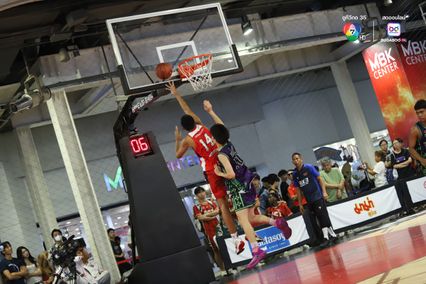 ภาพบาสเกตบอล 3x3 แชมป์กีฬา 7HD 2025 [7 มิ.ย. ช่วงบ่าย]