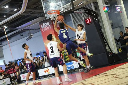 ภาพบาสเกตบอล 3x3 แชมป์กีฬา 7HD 2025 [7 มิ.ย. ช่วงบ่าย]