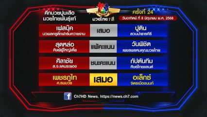 มวยเด็ด วิกหมอชิต : ผลมวยไทย 7 สี 8 มิ.ย.68 เพชรภูไท ศ.ธนบวร vs อเล็กซ์ จิตรเมืองนนท์