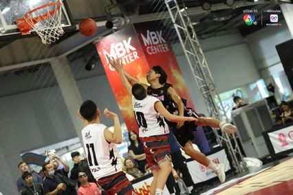 ภาพบาสเกตบอล 3x3 แชมป์กีฬา 7HD 2025 [8 มิ.ย. ช่วงบ่าย]