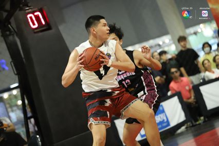 ภาพบาสเกตบอล 3x3 แชมป์กีฬา 7HD 2025 [8 มิ.ย. ช่วงบ่าย]