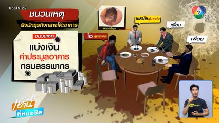 คุยงานประมูลไม่ลงตัว ยิงกลางร้านอาหาร