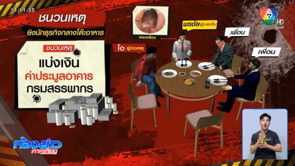 ลูกนักธุรกิจ มอบตัว อ้างยิงปกป้องพ่อ