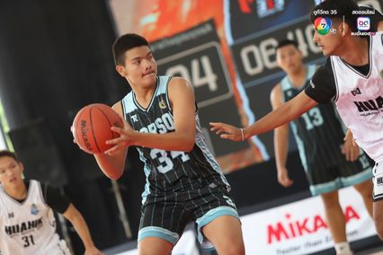 ภาพบาสเกตบอล 3x3 แชมป์กีฬา 7HD 2025 [15 มิ.ย. ช่วงเช้า]