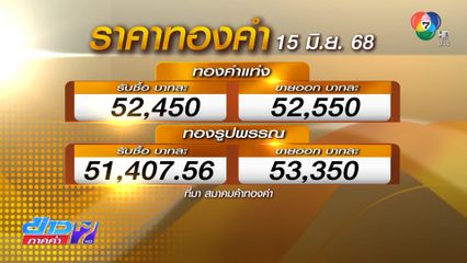 ราคาทองผันผวน ร้านทองปิดซื้อ-ขายชั่วคราว