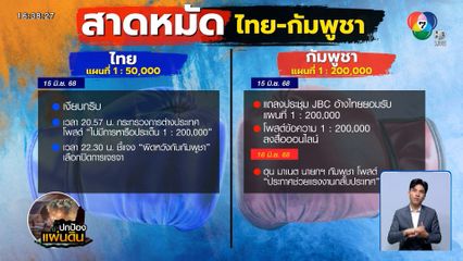 สาดหมัด ไทย-กัมพูชา หลังสิ้นสุดการประชุม JBC