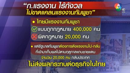 ไทยไม่หวั่น หากแรงงานกัมพูชากลับประเทศ