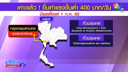 ถกมา 6 เดือน ขึ้นแล้ว ! ประชุมแรง 400 บาท/วัน