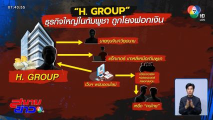 แบล็กลิสต์ Huione Group ผลดีต่อไทย