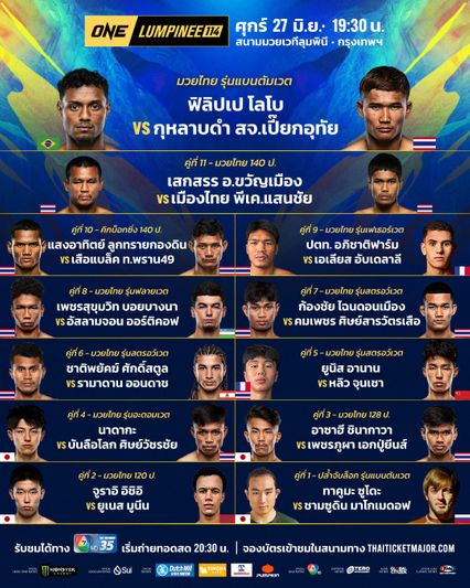ONE ลุมพินี : กุหลาบดำ สจ.เปี๊ยกอุทัย ชนตัวท็อป ฟิลิปเป โลโบ ศึก ONE ลุมพินี 114