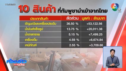 10 สินค้า ที่กัมพูชานำเข้าจากไทย