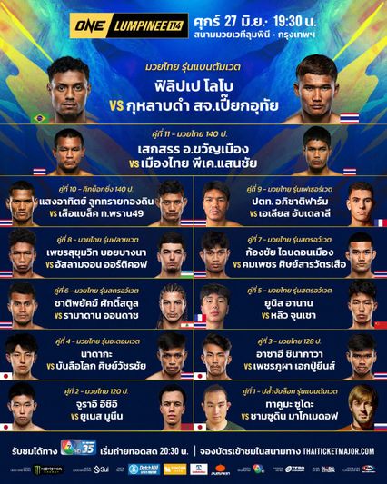 ONE ลุมพินี : ฟิลิปเป โลโบ เล็งน็อก กุหลาบดำ สจ.เปี๊ยกอุทัย ทำฟอร์มชิงบัลลังก์มวยไทยครั้งที่ 3