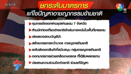 รัฐบาลงัดยาแรง ปราบแก๊งคอลเซนเตอร์ในกัมพูชา