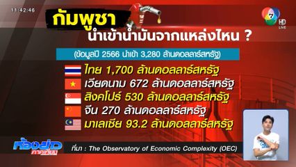 กัมพูชาไม่นำเข้าน้ำมันไทย วันที่ 2