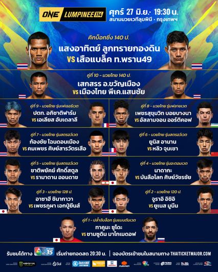 ONE ลุมพินี : 22 นักสู้พร้อมระเบิดความมัน ศึกใหญ่ ONE ลุมพินี 114