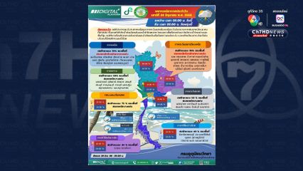 กทม.ปริมณฑล ฝนฟ้าคะนอง 70% ของพื้นที่ และตกหนักบางแห่ง