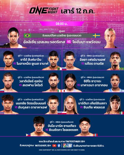 ONE Championship : “อัลลิเซีย” ป้องบัลลังก์มวยไทย ครั้งที่ 4, “ชาโด้ - นนทชัย” ตัวแทนไทย ล่าชัยศึก ONE Fight Night 33