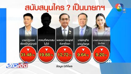 คนเชียร์ เท้ง ณัฐพงษ์ เป็นนายกฯ