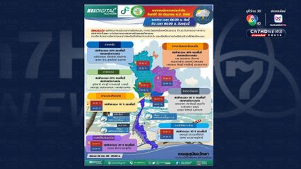 ทุกภาค! ยกเว้นภาคใต้ ฝนเฉลี่ย 40-70%