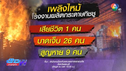 คืบหน้าเพลิงไหม้โรงงานผลิตกระดาษทิชชู