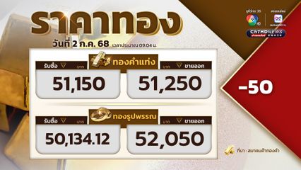 ราคาทองเปิดตลาด ราคาทองปรับลง 50 ขายออกที่บาทละ 51,250 บาท